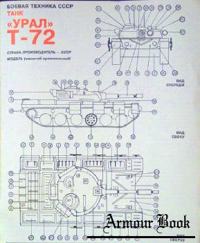  T-72 [Технопарк]