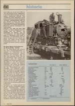 Modell Eisenbahner 1983 02