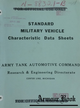 Standard Military Vehicle Characteristic Data Sheets