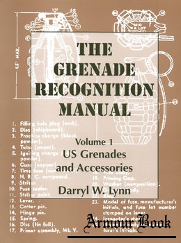 The Grenade Recognition Manual Volume 1: US Grenades and Accessories [Service Publications]