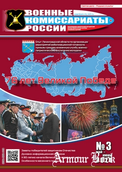 Военные комиссариаты России 2021-03 (15)